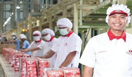 Info Gaji PT Mayora Indah Tbk